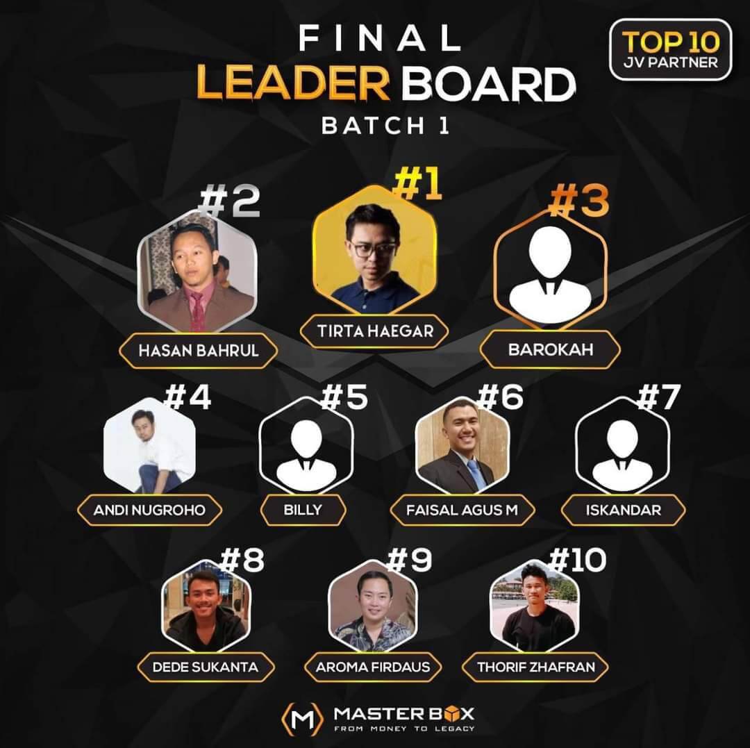 Top #10 Affiliate Contest Ecourse Masterbox
