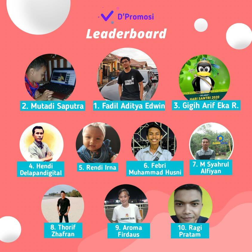 Top #8 Affiliate Contest D'promosi